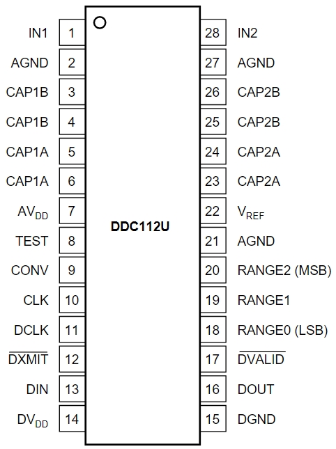 DDC112U 1K